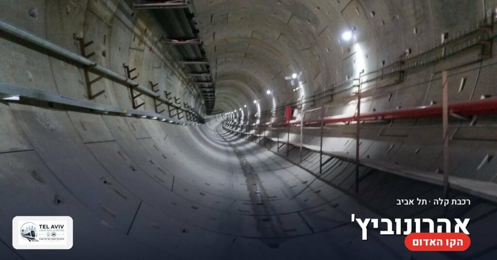 תחנת אהרונוביץ' — הרכבת הקלה בתל אביב (הקו האדום)