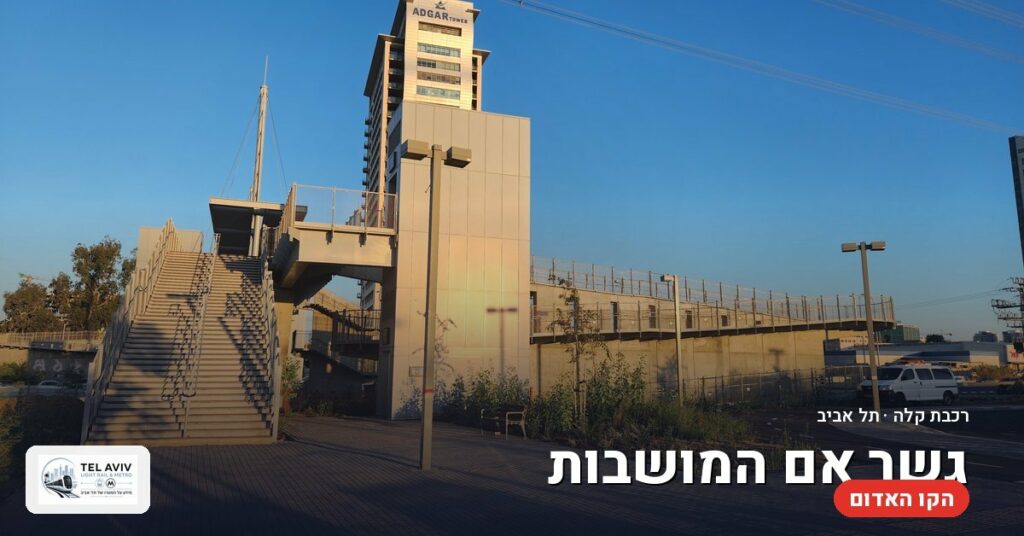 תחנת גשר אם המושבות — הרכבת הקלה בתל אביב (הקו האדום)