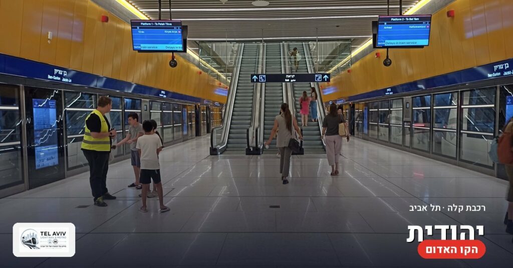 תחנת יהודית — הרכבת הקלה בתל אביב (הקו האדום)